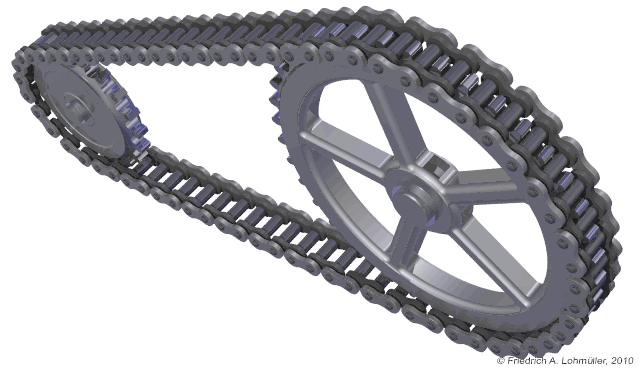 Chain drive