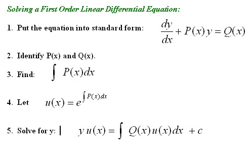 First Order Linear Differential&nbsp;Equations