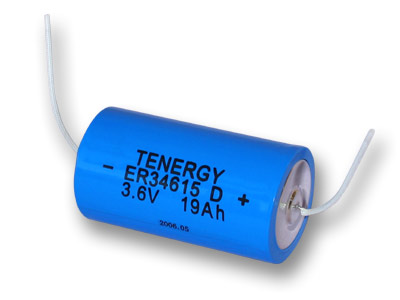 Energy density and it’s importance