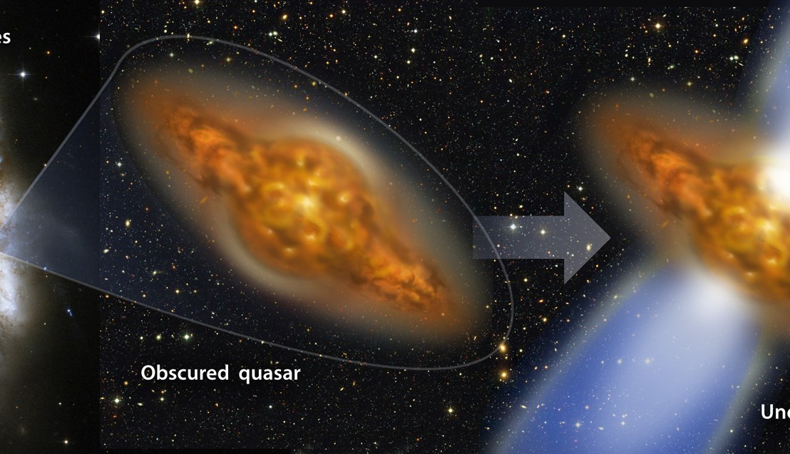 Quasars