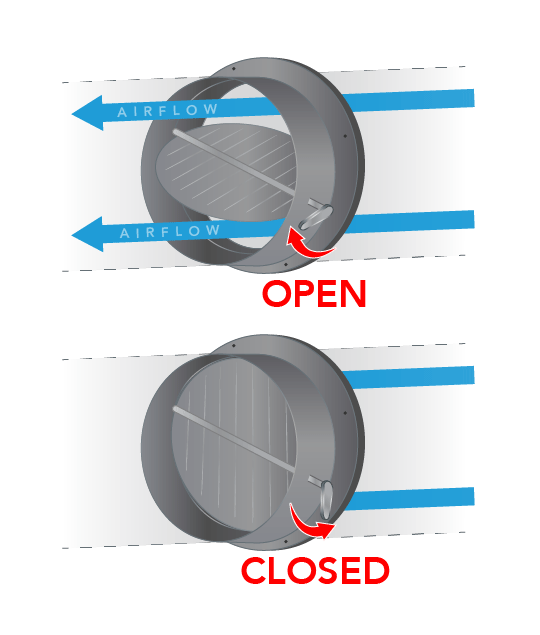 HVAC Dampers – Isaac's Science Blog