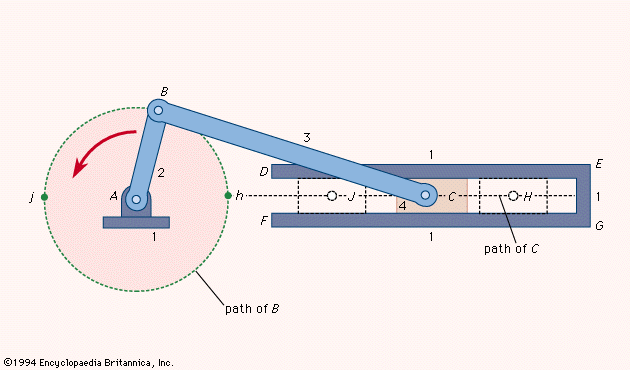 Mechanism (engineering)