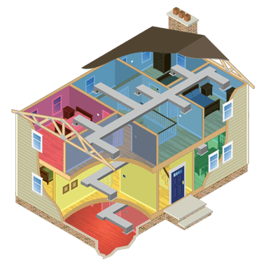 Smart Zoning for HVAC&nbsp;Systems