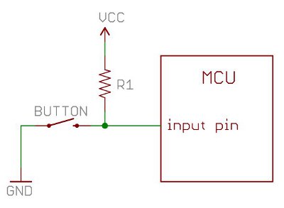 Pull-up Resistors