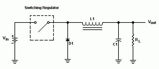 Switching regulators