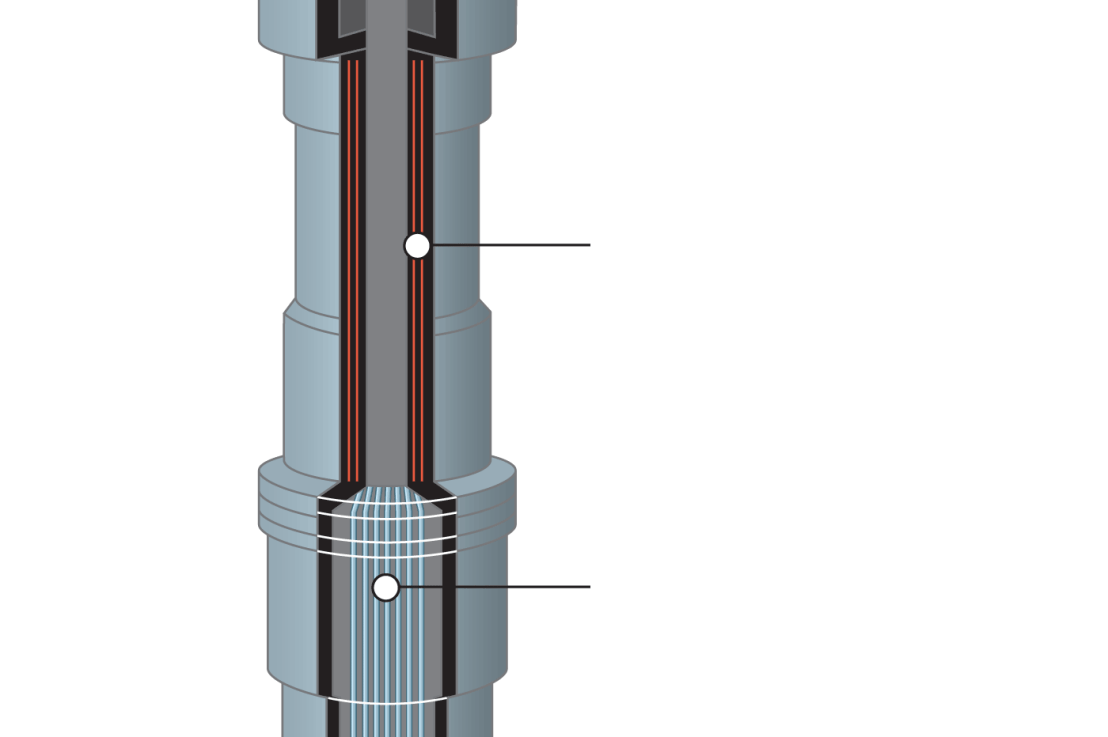 Passive Safety Mechanisms