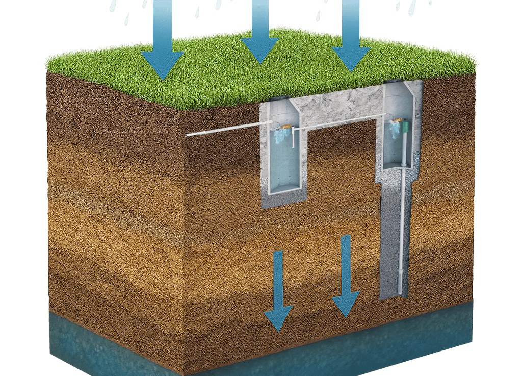 Capturing Stormwater for Groundwater&nbsp;Recharge